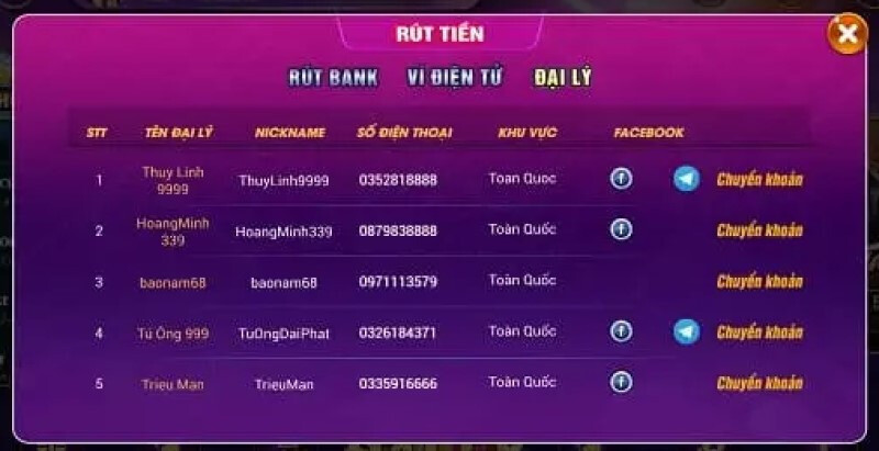 Nhược điểm của cổng game